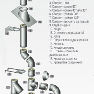 Крафт «CRAFT»