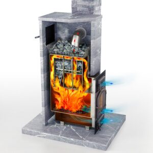 3d-etna-507 Печь для бани ЭТНА 507 Под Обкладку (Теклар)